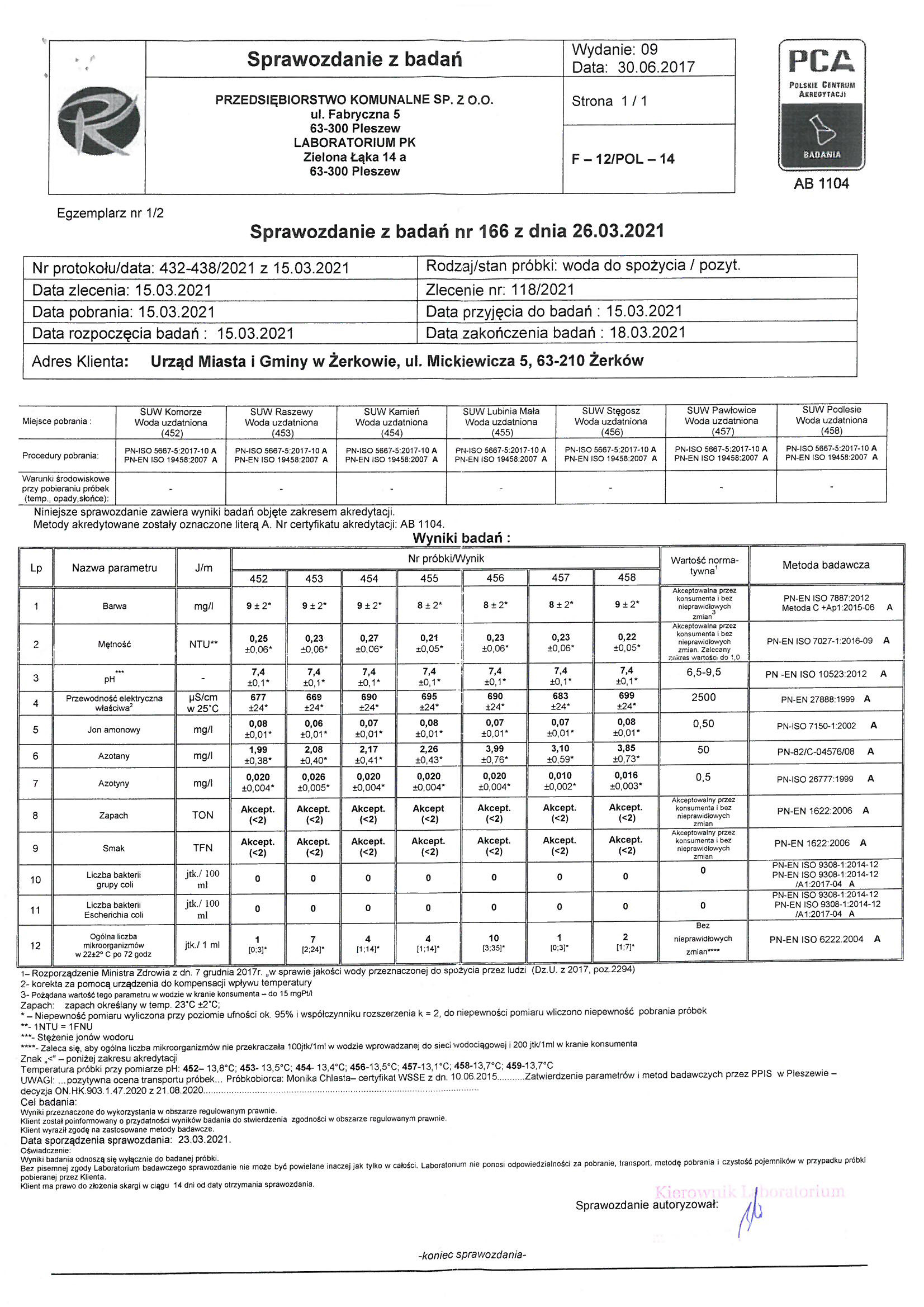 ------- badania_woda_15_03_2021.jpg